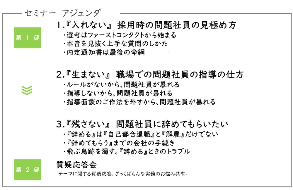 問題社員入れない・生まない・残さないアジェンダ