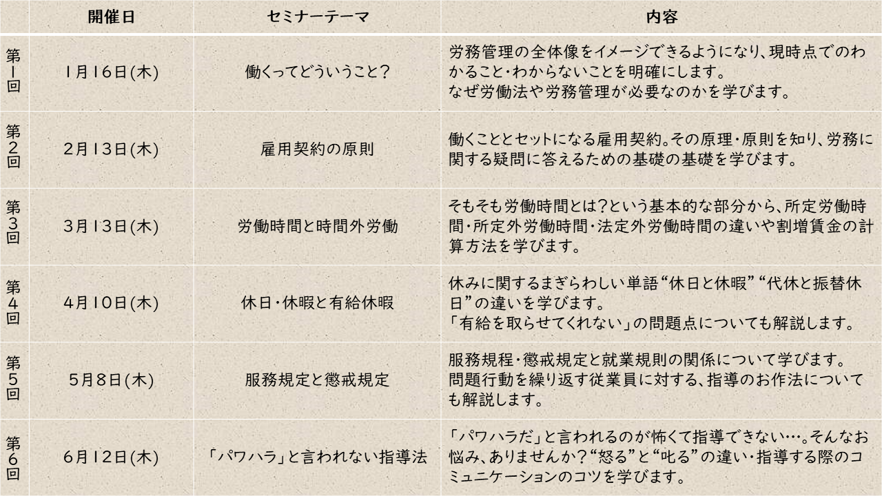 セミナーテーマ